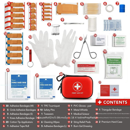 Pet First Aid Kit